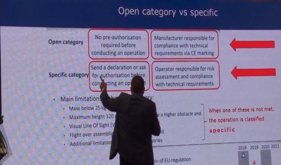 Who supports the risks connected to the use of drones